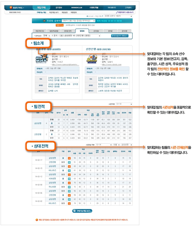 토토사이트 프로토 스포츠토토365